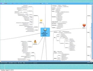 Tuesday, August 10, 2010
 