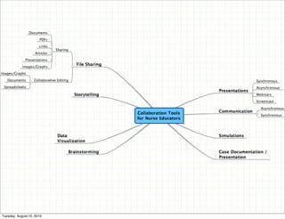 Tuesday, August 10, 2010
 