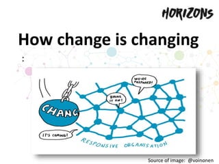 How change is changing
Source of image: @voinonen
:
 