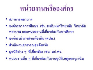 หน่วยงานหรือองค์กร
• สภาการพยาบาล
• องค์กรภาคการศึกษา เช่น ระดับมหาวิทยาลัย วิทยาลัย
  พยาบาล และหน่วยงานที่เกี่ยวข้องกับการศึกษา
• องค์กรบริหารส่วนท้องถิ่น (สปท.)
• สานักงานสาธารณสุขจังหวัด
• มูลนิธิต่าง ๆ ที่เกี่ยวข้อง เช่น อป.พร.
• หน่วยงานอื่น ๆ ที่เกี่ยวข้องกับงานอุบัติเหตุและฉุกเฉิน
 