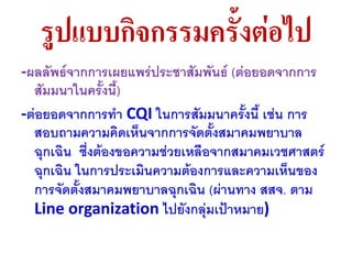 รูปแบบกิจกรรมครั้งต่อไป
-ผลลัพธ์จากการเผยแพร่ประชาสัมพันธ์ (ต่อยอดจากการ
  สัมมนาในครั้งนี้)
-ต่อยอดจากการทา CQI ในการสัมมนาครั้งนี้ เช่น การ
  สอบถามความคิดเห็นจากการจัดตั้งสมาคมพยาบาล
  ฉุกเฉิน ซึ่งต้องขอความช่วยเหลือจากสมาคมเวชศาสตร์
  ฉุกเฉิน ในการประเมินความต้องการและความเห็นของ
  การจัดตั้งสมาคมพยาบาลฉุกเฉิน (ผ่านทาง สสจ. ตาม
  Line organization ไปยังกลุ่มเป้าหมาย)
 