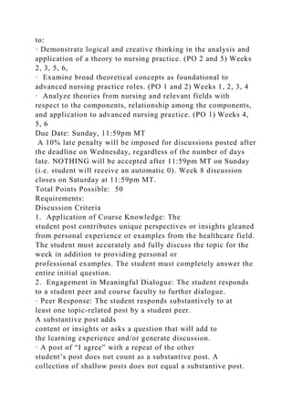 to:
· Demonstrate logical and creative thinking in the analysis and
application of a theory to nursing practice. (PO 2 and 5) Weeks
2, 3, 5, 6,
· Examine broad theoretical concepts as foundational to
advanced nursing practice roles. (PO 1 and 2) Weeks 1, 2, 3, 4
· Analyze theories from nursing and relevant fields with
respect to the components, relationship among the components,
and application to advanced nursing practice. (PO 1) Weeks 4,
5, 6
Due Date: Sunday, 11:59pm MT
A 10% late penalty will be imposed for discussions posted after
the deadline on Wednesday, regardless of the number of days
late. NOTHING will be accepted after 11:59pm MT on Sunday
(i.e. student will receive an automatic 0). Week 8 discussion
closes on Saturday at 11:59pm MT.
Total Points Possible: 50
Requirements:
Discussion Criteria
1. Application of Course Knowledge: The
student post contributes unique perspectives or insights gleaned
from personal experience or examples from the healthcare field.
The student must accurately and fully discuss the topic for the
week in addition to providing personal or
professional examples. The student must completely answer the
entire initial question.
2. Engagement in Meaningful Dialogue: The student responds
to a student peer and course faculty to further dialogue.
· Peer Response: The student responds substantively to at
least one topic-related post by a student peer.
A substantive post adds
content or insights or asks a question that will add to
the learning experience and/or generate discussion.
· A post of “I agree” with a repeat of the other
student’s post does not count as a substantive post. A
collection of shallow posts does not equal a substantive post.
 