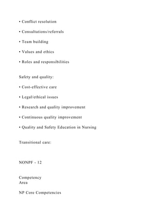 • Conflict resolution
• Consultations/referrals
• Team building
• Values and ethics
• Roles and responsibilities
Safety and quality:
• Cost-effective care
• Legal/ethical issues
• Research and quality improvement
• Continuous quality improvement
• Quality and Safety Education in Nursing
Transitional care:
NONPF - 12
Competency
Area
NP Core Competencies
 