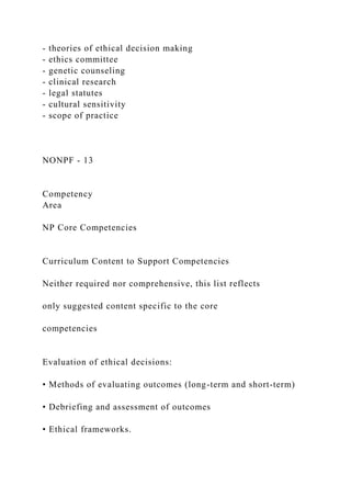- theories of ethical decision making
- ethics committee
- genetic counseling
- clinical research
- legal statutes
- cultural sensitivity
- scope of practice
NONPF - 13
Competency
Area
NP Core Competencies
Curriculum Content to Support Competencies
Neither required nor comprehensive, this list reflects
only suggested content specific to the core
competencies
Evaluation of ethical decisions:
• Methods of evaluating outcomes (long-term and short-term)
• Debriefing and assessment of outcomes
• Ethical frameworks.
 