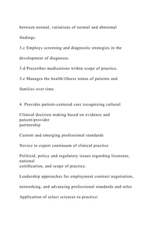 between normal, variations of normal and abnormal
findings.
3.c Employs screening and diagnostic strategies in the
development of diagnoses.
3.d Prescribes medications within scope of practice.
3.e Manages the health/illness status of patients and
families over time.
4. Provides patient-centered care recognizing cultural
Clinical decision making based on evidence and
patient/provider
partnership
Current and emerging professional standards
Novice to expert continuum of clinical practice
Political, policy and regulatory issues regarding licensure,
national
certification, and scope of practice.
Leadership approaches for employment contract negotiation,
networking, and advancing professional standards and roles
Application of select sciences to practice:
 