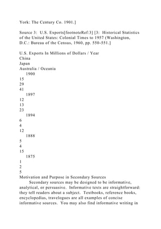 York: The Century Co. 1901.]
Source 3: U.S. Exports[footnoteRef:3] [3: Historical Statistics
of the United States: Colonial Times to 1957 (Washington,
D.C.: Bureau of the Census, 1960, pp. 550-551.]
U.S. Exports In Millions of Dollars / Year
China
Japan
Australia / Oceania
1900
15
29
41
1897
12
13
23
1894
6
4
12
1888
5
4
15
1875
1
2
5
Motivation and Purpose in Secondary Sources
Secondary sources may be designed to be informative,
analytical, or persuasive. Informative texts are straightforward:
they tell readers about a subject. Textbooks, reference books,
encyclopedias, travelogues are all examples of concise
informative sources. You may also find informative writing in
 
