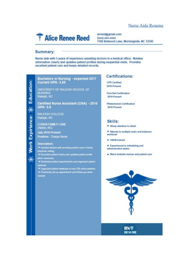 nurse resume samples for different fields nicu nurse resumes