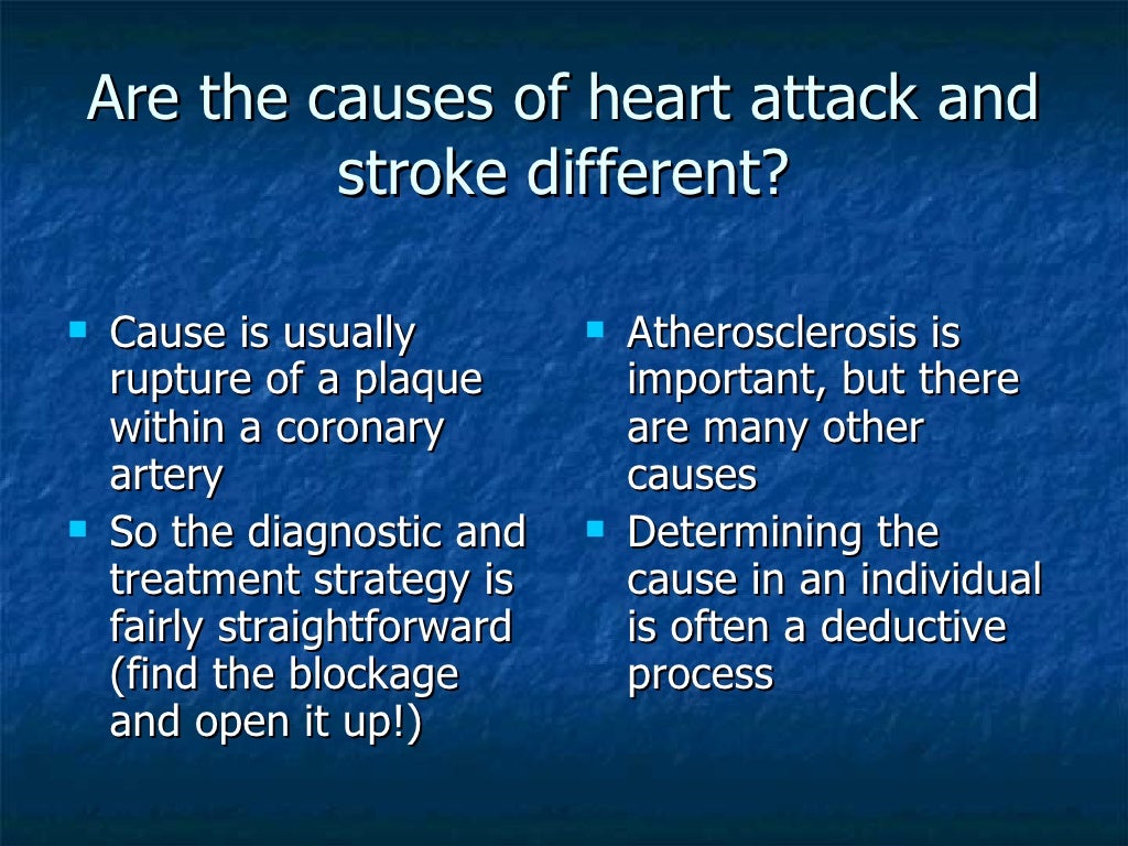 Everything About Stroke Victims