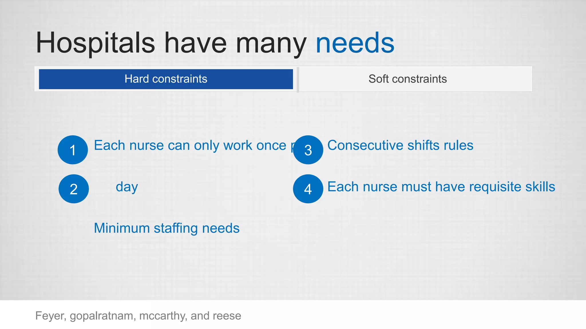 Nurse Rostering | PDF