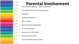 Parental Involvement• Parent/Teacher Meetings – twice a school year
• School Report at the end of the school year
• Assemblies
• Termly Learning Letter
• Pop in and Play
• Meet the Teacher (September)
• Curriculum Evenings
• Volunteering – (PVG Check)
• The Parent Council (PC)
• The Parent Staff Association (PSA)
 