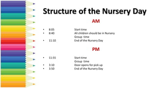 AM
• 8:05 Start time
• 8:40 All children should be in Nursery
Group time
• 11:10 End of the Nursery Day
PM
• 11:55 Start time
Group time
• 3:10 Door opens for pick up
• 3:50 End of the Nursery Day
Structure of the Nursery Day
 