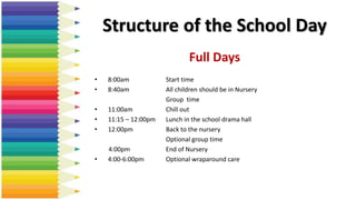 Structure of the School Day
Full Days
• 8:00am Start time
• 8:40am All children should be in Nursery
Group time
• 11:00am Chill out
• 11:15 – 12:00pm Lunch in the school drama hall
• 12:00pm Back to the nursery
Optional group time
4:00pm End of Nursery
• 4:00-6:00pm Optional wraparound care
 