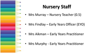 Nursery Staff
• Mrs Murray – Nursery Teacher (0.5)
• Mrs Findlay – Early Years Officer (EYO)
• Mrs Aikman – Early Years Practitioner
• Mrs Murphy - Early Years Practitioner
 