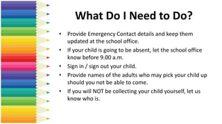 What Do I Need to Do?
• Provide Emergency Contact details and keep them
updated at the school office.
• If your child is going to be absent, let the school office
know before 9.00 a.m.
• Sign in / sign out your child.
• Provide names of the adults who may pick your child up
should you not be able to come.
• If you will NOT be collecting your child yourself, let us
know who is.
 