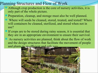 • Nursery stock is grown in different structures like
greenhouse, shade net house, walking tunnels, low tunnels,
mist cham...