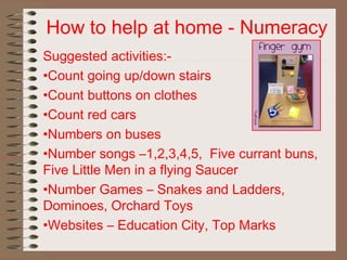 How to help at home - Numeracy
Suggested activities:-
•Count going up/down stairs
•Count buttons on clothes
•Count red cars
•Numbers on buses
•Number songs –1,2,3,4,5, Five currant buns,
Five Little Men in a flying Saucer
•Number Games – Snakes and Ladders,
Dominoes, Orchard Toys
•Websites – Education City, Top Marks
 