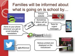 Families will be informed about
what is going on is school by…
Alerts to your phone
whenever you get an
email including
newsletters
Notices printed and
displayed on the
noticeboard@BJRSchool
Texts for
urgent
messages
Sometimes
letters will be
given out
School
website
 