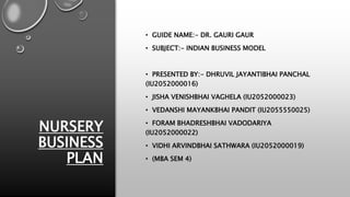 NURSERY
BUSINESS
PLAN
• GUIDE NAME:- DR. GAURI GAUR
• SUBJECT:- INDIAN BUSINESS MODEL
• PRESENTED BY:- DHRUVIL JAYANTIBHAI PANCHAL
(IU2052000016)
• JISHA VENISHBHAI VAGHELA (IU2052000023)
• VEDANSHI MAYANKBHAI PANDIT (IU2055550025)
• FORAM BHADRESHBHAI VADODARIYA
(IU2052000022)
• VIDHI ARVINDBHAI SATHWARA (IU2052000019)
• (MBA SEM 4)
 