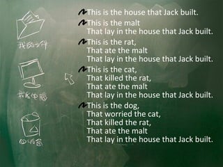 This is the house that Jack built.  This is the malt That lay in the house that Jack built.  This is the rat, That ate the malt That lay in the house that Jack built.  This is the cat, That killed the rat, That ate the malt That lay in the house that Jack built.  This is the dog, That worried the cat, That killed the rat, That ate the malt That lay in the house that Jack built.  