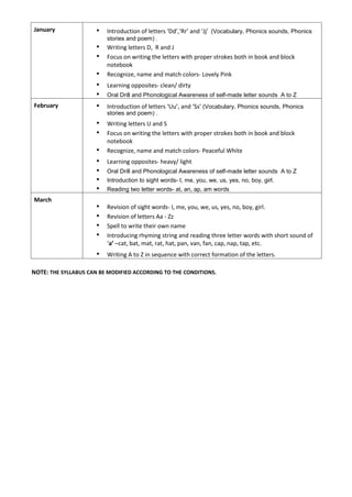 January • Introduction of letters ‘Dd’,‘Rr’ and ‘Jj’ (Vocabulary, Phonics sounds, Phonics
stories and poem) .
• Writing letters D, R and J
• Focus on writing the letters with proper strokes both in book and block
notebook
• Recognize, name and match colors- Lovely Pink
• Learning opposites- clean/ dirty
• Oral Drill and Phonological Awareness of self-made letter sounds A to Z
February • Introduction of letters ‘Uu’, and ‘Ss’ (Vocabulary, Phonics sounds, Phonics
stories and poem) .
• Writing letters U and S
• Focus on writing the letters with proper strokes both in book and block
notebook
• Recognize, name and match colors- Peaceful White
• Learning opposites- heavy/ light
• Oral Drill and Phonological Awareness of self-made letter sounds A to Z
• Introduction to sight words- I, me, you, we, us, yes, no, boy, girl.
• Reading two letter words- at, an, ap, am words
March
• Revision of sight words- I, me, you, we, us, yes, no, boy, girl.
• Revision of letters Aa - Zz
• Spell to write their own name
• Introducing rhyming string and reading three letter words with short sound of
‘a’ –cat, bat, mat, rat, hat, pan, van, fan, cap, nap, tap, etc.
• Writing A to Z in sequence with correct formation of the letters.
NOTE: THE SYLLABUS CAN BE MODIFIED ACCORDING TO THE CONDITIONS.
 