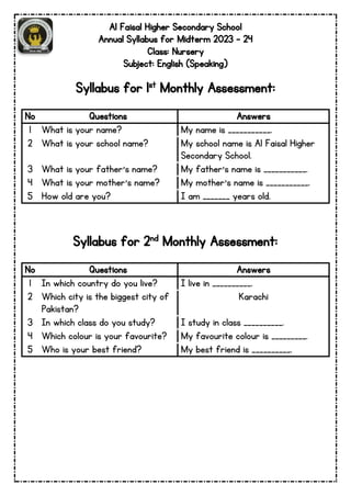 Al Faisal Higher Secondary School
Annual Syllabus for Midterm 2023 – 24
Class: Nursery
Subject: English (Speaking)
Syllabus for 1st Monthly Assessment:
No Questions Answers
1 What is your name? My name is ___________.
2 What is your school name? My school name is Al Faisal Higher
Secondary School.
3 What is your father’s name? My father’s name is ___________.
4 What is your mother’s name? My mother’s name is ___________.
5 How old are you? I am _______ years old.
Syllabus for 2nd Monthly Assessment:
No Questions Answers
1 In which country do you live? I live in __________.
2 Which city is the biggest city of
Pakistan?
Karachi
3 In which class do you study? I study in class __________.
4 Which colour is your favourite? My favourite colour is _________.
5 Who is your best friend? My best friend is __________.
 