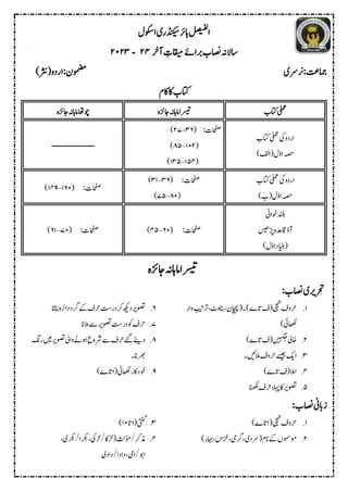 ‫اوکسل‬‫ڈنکیسری‬‫اہرئ‬‫ل‬‫ص‬‫ی‬‫ف‬‫ل‬
‫ا‬
‫اسالہن‬
‫رباےئ‬‫اصنب‬
ِ
‫اقیمت‬
‫آرخ‬
42
‫ـ‬
4242
‫رنرسی‬:‫امجتع‬
‫ومضم‬
‫ار‬:‫ن‬: ‫ا‬
‫رثن‬
)
‫اکم‬‫اک‬‫اتکب‬
‫وچاھت‬
‫اجزئہ‬‫اماہہن‬ ‫رسیتا‬
‫اجزئہ‬‫اماہہن‬ ‫اتکب‬‫یلمع‬
‫ــــــــــــــــــــــ‬
:‫احفصت‬
26
–
42
)
224
–
58
)
282
–
228
)
‫اتکب‬‫یلمع‬‫یک‬ ‫ار‬
)‫افل‬ ‫ل‬ّ ‫ا‬‫ہصح‬
:‫احفصت‬
262
–
224
)
:‫احفصت‬
26
–
22
)
52
–
28
)
‫اتکب‬‫یلمع‬‫یک‬ ‫ار‬
)‫ب‬ ‫ل‬ّ ‫ا‬‫ہصح‬
:‫احفصت‬
22
–
62
) :‫احفصت‬
62
–
28
)
‫وخاین‬‫دنلب‬
‫ڑپںیھ‬‫اقدعہ‬‫آؤ‬
)‫ل‬ّ ‫ا‬ ‫اینب‬
‫رسیتا‬
‫اجزئہ‬‫اماہہن‬
:‫اصنب‬‫رحتریی‬
2
.
‫یجہت‬‫ف‬ ‫رح‬
‫ے‬‫ات‬‫ف‬
‫رتبیت‬،‫ٹ‬ ‫انب‬،‫ن‬: ‫اچہپا‬ ‫۔‬)
‫ار‬
)‫اھکلیئ‬
4
.
)‫ے‬‫ات‬‫ف‬ ‫ںیہگج‬‫اخیل‬
2
.
‫المںیئ۔‬‫ف‬ ‫رح‬‫ےسیج‬‫اکی‬
2
.
)‫ے‬‫ات‬‫ف‬ ‫االم‬
8
.
‫انھکل‬‫رحف‬‫الہپ‬‫اک‬‫وصتری‬
6
.
‫ارئہ‬ ‫رگ‬‫ےک‬‫رحف‬‫رتس‬ ‫رک‬‫ھکی‬ ‫وصتری‬
‫انب‬
‫ان‬
2
.
‫المان‬‫ےس‬‫وصتری‬‫رتس‬ ‫وک‬‫رحف‬
5
.
‫رگن‬‫ںیم‬‫وصتری‬‫ایل‬ ‫وہےن‬‫ع‬ ‫رش‬‫ےس‬‫رحف‬‫ےئگ‬
‫ے‬
‫ی‬
‫رھبان۔‬
4
.
)‫ے‬‫ات‬‫ا‬ ‫اھکلیئ‬‫اکر‬ ‫وخ‬
:‫اصنب‬‫زابین‬
2
.
‫ے‬‫ات‬‫ا‬ ‫یجہت‬ِ‫ف‬ ‫رح‬
)
4
.
)‫اہبر‬،‫زخاں‬،‫رگیم‬،‫ی‬ ‫رس‬ ‫انم‬‫ےک‬‫ومومسں‬
2
.
‫ات‬‫ا‬ ‫یتنگ‬
22
)
2
.
،‫رکبی‬/‫رکبا‬،‫ڑلیک‬/‫ڑلاک‬ ‫ؤمثن‬/‫ذمرک‬
‫ی‬ ‫ا‬ /‫ا‬ ‫ا‬ ،‫ایم‬/‫اوب‬
 