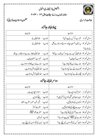 ‫اوکسل‬‫ڈنکیسری‬‫اہرئ‬‫ل‬‫ص‬‫ی‬‫ف‬‫ل‬
‫ا‬
‫اسالہن‬
‫رباےئ‬‫اصنب‬
‫ل‬ّ‫و‬‫ا‬ ِ
‫اقیمت‬
42
‫ـ‬
4242
‫رنرس‬:‫امجتع‬
‫ی‬
‫ومضم‬
‫ا‬:‫ن‬
)‫(زابین‬‫السایمت‬
‫اجزئہ‬‫اماہہن‬‫الہپ‬
‫وساالت‬
‫وجاابت‬
‫ربمن‬‫وسال‬
1
:
‫بس‬‫مہ‬
‫ایک؟‬‫دیپا‬‫ےن‬‫سک‬‫وک‬
‫اعت‬‫اہلل‬ :‫وجاب‬
‫ےن‬‫یٰل‬
‫ربمن‬‫وسال‬
4
:
‫آامسن‬،‫زنیم‬‫ہی‬
‫لک‬‫اتسرے‬‫اور‬‫وسرج‬،‫اچدن‬،
‫انبےئ؟‬‫ےن‬
‫اعتیٰل‬‫اہلل‬ :‫وجاب‬
‫ےن‬
‫ربمن‬‫وسال‬
2
‫بک‬‫اور‬‫ےہ‬‫ےس‬‫بک‬‫اعتیٰل‬‫اہلل‬ :
‫ا؟‬‫رےہ‬‫ ک‬
‫وجاب‬
‫اہلل‬ :
‫ا‬‫رےہ‬‫س ہشی‬‫اور‬‫ےہ‬‫ےس‬‫س ہشی‬‫اعتیٰل‬
‫ربمن‬‫وسال‬
2
‫ںیہ؟‬‫وکن‬‫بس‬‫مہ‬ :
:‫وجاب‬
‫املسم‬‫بس‬‫مہ‬
‫ںیہ‬‫ن‬
‫ربمن‬‫وسال‬
5
‫ےہ‬‫انم‬‫ایک‬‫اک‬‫ذمبہ‬‫امہرے‬ :
‫؟‬
‫ےہ‬‫االسم‬‫انم‬‫اک‬‫ذمبہ‬‫امہرے‬ :‫وجاب‬
‫ربمن‬‫وسال‬
6
:
‫ےہ‬‫وہات‬‫ایک‬‫ےس‬‫وبےنل‬‫وھجٹ‬
‫؟‬
:‫وجاب‬
‫انراض‬‫اعتیٰل‬‫اہلل‬
‫وہ‬
‫ےہ‬‫ات‬
‫ربمن‬‫وسال‬
7
‫ےہ؟‬‫وہات‬‫ایک‬‫ےس‬‫وبےنل‬‫چس‬ :
‫ےہ‬‫وہات‬‫وخش‬‫اعتیٰل‬‫اہلل‬ :‫وجاب‬
‫اجزئہ‬‫اماہہن‬‫دورسا‬
‫وساالت‬
‫وجاابت‬
‫ربمن‬‫وسال‬
1
:
‫االسم‬
‫ےہ؟‬‫دنی‬‫اسیک‬
:‫وجاب‬
‫ا‬
‫ےہ‬‫دنی‬‫اچس‬‫السم‬
‫ربمن‬‫وسال‬
4
:
‫ینتک‬‫ںیم‬‫رات‬‫دن‬
‫ںیہ؟‬‫ ضض‬ ‫یزازف‬
:‫وجاب‬
‫اپ‬
 ‫یزازف‬‫ چن‬
‫ربمن‬‫وسال‬
2
:
‫اتبںیئ‬‫انم‬‫ےک‬‫یزازوں‬
:‫وجاب‬
‫رجف‬
‫اء‬،‫برب‬،،‫ر‬، ،‫ر‬، ،
‫ربمن‬‫وسال‬
2
:
‫ان‬‫اک‬‫یبن‬‫ےلہپ‬‫ےس‬‫بس‬
‫اتبںیئ‬‫م‬
:‫وجاب‬
‫آدم‬‫رضحت‬
‫ربمن‬‫وسال‬
5
:
‫اک‬‫یبن‬‫آرخی‬‫امہرے‬
‫ےہ؟‬‫انم‬‫ایک‬
:‫وجاب‬
‫دمحم‬‫رضحت‬
‫ﷺ‬
‫ربمن‬‫وسال‬
6
:
‫یبن‬‫امہرے‬
‫ﷺ‬
‫دیپ‬‫اہکں‬
‫وہےئ؟‬‫ا‬
:‫وجاب‬
‫ںیم‬‫ہکم‬
‫ربمن‬‫وسال‬
7
:
‫ےچین‬‫ےک‬‫دقومں‬‫ےک‬‫سک‬‫تنج‬
‫ےہ؟‬
:‫وجاب‬
‫ےچین‬‫ےک‬‫دقومں‬‫ےک‬‫امں‬
‫ےہ‬
 