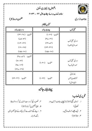 ‫اوکسل‬‫ڈنکیسری‬‫اہرئ‬‫ل‬‫ص‬‫ی‬‫ف‬‫ل‬
‫ا‬
‫اسالہن‬
‫رباےئ‬‫اصنب‬
‫ل‬ّ‫و‬‫ا‬ ِ
‫اقیمت‬
42
‫ـ‬
4242
‫رنرسی‬:‫امجتع‬
‫ومضم‬
‫و‬ ‫ار‬:‫ن‬: ‫ا‬
‫رثن‬
)
‫اکم‬‫اک‬‫اتکب‬
‫اجزئہ‬‫اماہہن‬‫ورسا‬ ‫اجزئہ‬‫اماہہن‬‫الہپ‬ ‫اتکب‬‫یلمع‬
:‫احفصت‬
24
–
22
)
42
–
57
)
244
–
222
)
264
–
262
)
262
–
277
)
:‫احفصت‬
46
–
2
)
24
–
25
)
52
–
24
)
‫ا‬
22
–
242
)
262
–
277
)
‫اتکب‬‫یلمع‬‫یک‬‫و‬ ‫ار‬
)‫افل‬ ‫ل‬ّ‫و‬‫ا‬‫ہصح‬
:‫احفصت‬
52
–
25
)
46
–
42
)
226
–
45
)
224
–
225
)
:‫احفصت‬
22
–
2
)
‫اتکب‬‫یلمع‬‫یک‬‫و‬ ‫ار‬
)‫ب‬ ‫ل‬ّ‫و‬‫ا‬‫ہصح‬
:‫احفصت‬
22
–
42
) :‫احفصت‬
44
–
2
)
‫وخاین‬‫دنلب‬
‫ڑپںیھ‬‫اقدعہ‬‫آؤ‬
)‫ل‬ّ‫و‬‫ا‬ ‫اینب‬
‫اجزئہ‬‫اماہہن‬‫الہپ‬
:‫اصنب‬‫رحتریی‬
2
.
‫و‬‫رتبیت‬،‫انبوٹ‬،‫ن‬: ‫اچہپا‬ ‫۔‬)‫ذ‬‫ات‬‫ا‬ ‫یجہت‬‫رحوف‬
‫ار‬
)‫اھکلیئ‬
4
.
‫المںیئ۔‬‫رحوف‬‫ےسیج‬‫اکی‬
2
.
)‫ذ‬‫ات‬‫ا‬ ‫االم‬
2
.
‫انبان‬‫ارئہ‬ ‫رگ‬‫ےک‬‫رحف‬‫رتس‬ ‫رک‬‫ھکی‬ ‫وصتری‬
7
.
‫رکان۔‬‫رُپ‬‫ںیہگج‬‫اخیل‬
)‫ذ‬‫ات‬‫ا‬
6
.
‫رحف‬‫ےئگ‬
‫ے‬
‫ی‬
‫وصت‬‫وایل‬‫وہےن‬‫رشوع‬‫ےس‬
‫ںی‬‫ری‬
‫رھبان۔‬‫رگن‬
 