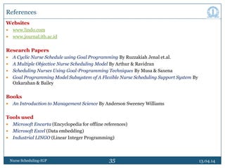 35 13.04.14Nurse Scheduling-IGP
Websites
 www.lindo.com
 www.journal.itb.ac.id
Research Papers
 A Cyclic Nurse Schedule using Goal Programming By Ruzzakiah Jenal et.al.
 A Multiple Objective Nurse Scheduling Model By Arthur & Ravidran
 Scheduling Nurses Using Goal-Programming Techniques By Musa & Saxena
 Goal Programming Model Subsystem of A Flexible Nurse Scheduling Support System By
Ozkarahan & Bailey
Books
 An Introduction to Management Science By Anderson Sweeney Williams
Tools used
 Microsoft Encarta (Encyclopedia for offline references)
 Microsoft Excel (Data embedding)
 Industrial LINGO (Linear Integer Programming)
References
 