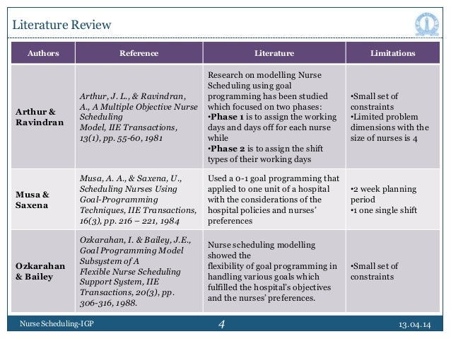 Literature review on linear programming model