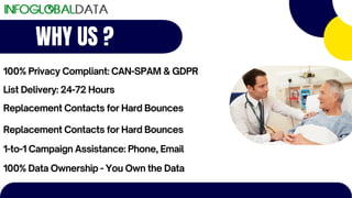 WHY US ?
100% Privacy Compliant: CAN-SPAM & GDPR
List Delivery: 24-72 Hours
Replacement Contacts for Hard Bounces
Replacement Contacts for Hard Bounces
1-to-1 Campaign Assistance: Phone, Email
100% Data Ownership - You Own the Data
 