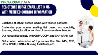 REGISTERED NURSE EMAIL LIST IN US
WITH VERIFIED CONTACT INFORMATION
Database of 300K+ nurses in USA with verified contacts
Customize your nurses mailing list based on: specialty,
licensing state, location, number of nurses and much more
​
Our nurses list comply with GDPR, CCPA and CAN-SPAM Act
Get contact information of top nurses like RNs, NPs, CNS,
LPNs, CNMs, CRNAs, Nursing Assistants, etc.
 