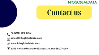 +1 (206) 792 3760
sales@infoglobaldata.com
www.infoglobaldata.com
1752 NW Market St #4523,Seattle, WA 98107,USA
Contact us
 