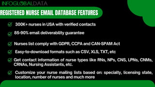 REGISTERED NURSE EMAIL DATABASE FEATURES
300K+ nurses in USA with verified contacts
Customize your nurse mailing lists based on: specialty, licensing state,
location, number of nurses and much more
Nurses list comply with GDPR, CCPA and CAN-SPAM Act
85-90% email deliverability guarantee
Get contact information of nurse types like RNs, NPs, CNS, LPNs, CNMs,
CRNAs, Nursing Assistants, etc.
Easy-to-download formats such as CSV, XLS, TXT, etc
 