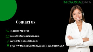+1 (206) 792 3760
sales@infoglobaldata.com
www.infoglobaldata.com
1752 NW Market St #4523,Seattle, WA 98107,USA
Contact us
 
