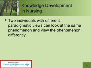 20
Knowledge Development
in Nursing
 Two individuals with different
paradigmatic views can look at the same
phenomenon and view the phenomenon
differently.
 