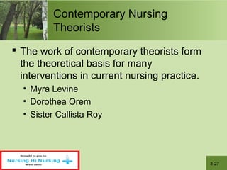 3-27
Contemporary Nursing
Theorists
 The work of contemporary theorists form
the theoretical basis for many
interventions in current nursing practice.
• Myra Levine
• Dorothea Orem
• Sister Callista Roy
 