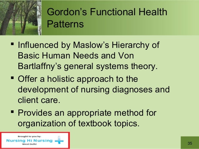 nursing functional health pattern Study 21 functional health patterns chapter flashcards from deanna w on studyblue. nursing functional health pattern Study 21 functional health patterns chapter flashcards from deanna w on studyblue.