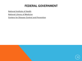 FEDERAL GOVERNMENT
National Institute of Health
National Library of Medicine
Centers for Disease Control and Prevention
18
 