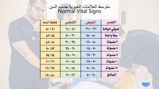 ‫السن‬ ‫حسب‬ ‫الحيوية‬ ‫العالمات‬ ‫متوسط‬
Normal Vital Signs
7
 