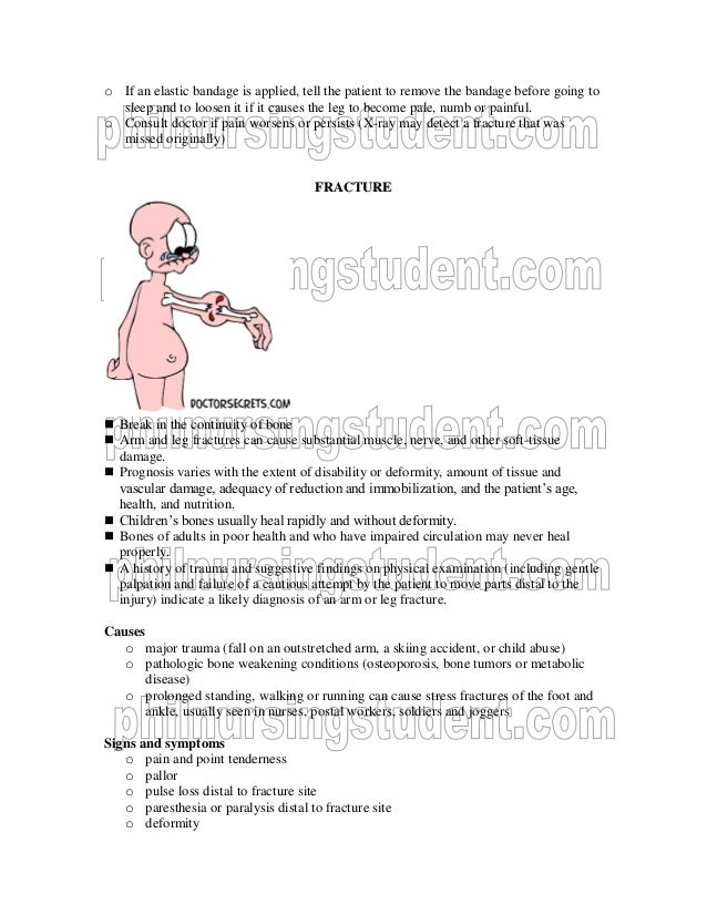 Musculoskeletal case study examples picture