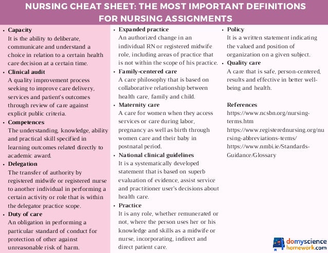 Nursing Cheat Sheet