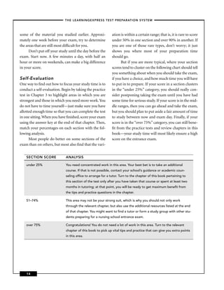 – THE LEARNINGEXPRESS TEST PREPARATION SYSTEM –



some of the material you studied earlier. Approxi-          ation is within a certain range; that is, it is rare to score
mately one week before your exam, try to determine          under 50% in one section and over 90% in another. If
the areas that are still most difﬁcult for you.             you are one of those rare types, don’t worry; it just
      Don’t put off your study until the day before the     shows you where most of your preparation time
exam. Start now. A few minutes a day, with half an          should go.
hour or more on weekends, can make a big difference               But if you are more typical, where your section
in your score.                                              scores tend to cluster on the following chart should tell
                                                            you something about when you should take the exam,
Self-Evaluation                                             if you have a choice, and how much time you will have
One way to ﬁnd out how to focus your study time is to       to put in to prepare. If your score in a section clusters
conduct a self-evaluation. Begin by taking the practice     in the “under 25%” category, you should really con-
test in Chapter 3 to highlight areas in which you are       sider postponing taking the exam until you have had
strongest and those in which you need more work. You        some time for serious study. If your score is in the mid-
do not have to time yourself—just make sure you have        dle ranges, then you can go ahead and take the exam,
allotted enough time so that you can complete the test      but you should plan to put aside a fair amount of time
in one sitting. When you have ﬁnished, score your exam      to study between now and exam day. Finally, if your
using the answer key at the end of that chapter. Then,      score is in the “over 75%” category, you can still bene-
match your percentages on each section with the fol-        ﬁt from the practice tests and review chapters in this
lowing analysis.                                            book—your study time will most likely ensure a high
      Most people do better on some sections of the         score on the entrance exam.
exam than on others, but most also ﬁnd that the vari-


    SECTION SCORE            ANALYSIS

    under 25%                You need concentrated work in this area. Your best bet is to take an additional
                             course. If that is not possible, contact your school’s guidance or academic coun-
                             seling ofﬁce to arrange for a tutor. Turn to the chapter of this book pertaining to
                             this section of the test only after you have taken that course or spent at least two
                             months in tutoring; at that point, you will be ready to get maximum beneﬁt from
                             the tips and practice questions in the chapter.

    51–74%                   This area may not be your strong suit, which is why you should not only work
                             through the relevant chapter, but also use the additional resources listed at the end
                             of that chapter. You might want to ﬁnd a tutor or form a study group with other stu-
                             dents preparing for a nursing school entrance exam.

    over 75%                 Congratulations! You do not need a lot of work in this area. Turn to the relevant
                             chapter of this book to pick up vital tips and practice that can give you extra points
                             in this area.




    14
 