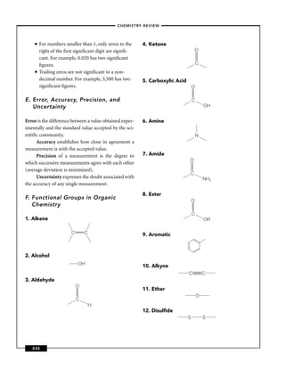–CHEMISTRY REVIEW–



    ■   For numbers smaller than 1, only zeros to the     4. Ketone
        right of the ﬁrst signiﬁcant digit are signiﬁ-                                 O




                                                                                   ===
        cant. For example, 0.020 has two signiﬁcant
        ﬁgures.                                                                        C
    ■   Trailing zeros are not signiﬁcant in a non-
        decimal number. For example, 5,500 has two        5. Carboxylic Acid
        signiﬁcant ﬁgures.                                                         O




                                                                               ===
E. Error, Accuracy, Precision, and                                                 C
   Uncertainty                                                                             OH


Error is the difference between a value obtained exper-   6. Amine
imentally and the standard value accepted by the sci-
entiﬁc community.                                                                      N
      Accuracy establishes how close in agreement a
measurement is with the accepted value.
      Precision of a measurement is the degree to         7. Amide
                                                                               O
which successive measurements agree with each other




                                                                               ===
(average deviation is minimized).
                                                                               C
      Uncertainty expresses the doubt associated with                                      NH2
the accuracy of any single measurement.

                                                          8. Ester
F. Functional Groups in Organic                                                    O
   Chemistry
                                                                               ===



                                                                                   C
1. Alkene                                                                                  OR

                        C === C                           9. Aromatic



2. Alcohol
                           OH                             10. Alkyne
                                                                               C === C
3. Aldehyde
                          O
                                                          11. Ether
                         ===




                                                                                       O
                          C
                                  H
                                                          12. Disulﬁde
                                                                               S           S




   232
 