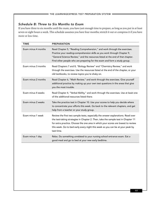 – THE LEARNINGEXPRESS TEST PREPARATION SYSTEM –



Schedule B: Three to Six Months to Exam
If you have three to six months until the exam, you have just enough time to prepare, as long as you put in at least
seven or eight hours a week. This schedule assumes you have four months; stretch it out or compress it if you have
more or less time.

    TIME                       PREPARATION

    Exam minus 4 months        Read Chapter 5, “Reading Comprehension,” and work through the exercises.
                               Practice your reading-comprehension skills as you work through Chapter 9,
                               “General Science Review,” and the resources listed at the end of that chapter.
                               Find other people who are preparing for the exam and form a study group.

    Exam minus 3 months        Read Chapters 7 and 8, “Biology Review” and “Chemistry Review,” and work
                               through the exercises. Use the resources listed at the end of the chapter, or your
                               old textbooks, to review topics you’re shaky on.

    Exam minus 2 months        Read Chapter 6, “Math Review,” and work through the exercises. Give yourself
                               additional practice by making up your own test questions in the areas that give
                               you the most trouble.

    Exam minus 4 weeks         Read Chapter 4, “Verbal Ability,” and work through the exercises. Use at least one
                               of the additional resources listed there.

    Exam minus 2 weeks         Take the practice test in Chapter 10. Use your scores to help you decide where
                               to concentrate your efforts this week. Go back to the relevant chapters, and get
                               help from a teacher or your study group.

    Exam minus 1 week          Review the ﬁrst two sample tests, especially the answer explanations. Read over
                               the test-taking strategies in Chapter 2. Then, take the sample test in Chapter 11
                               for extra practice. Choose the one area in which your scores are lowest to review
                               this week. Go to bed early every night this week so you can be at your peak by
                               test time.

    Exam minus 1 day           Relax. Do something unrelated to your nursing school entrance exam. Eat a
                               good meal and go to bed at your new early bedtime.




                                                                                                                 17
 