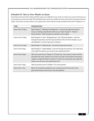 – THE LEARNINGEXPRESS TEST PREPARATION SYSTEM –



Schedule D: Two to Four Weeks to Exam
If you have just two to four weeks until the exam, you really have your work cut out for you. Carve two hours out
of your day, every day, for study. This schedule shows you how to make the most of your time if you have just two
weeks. If you have an extra week or two, spend more time with the resources listed at the end of Chapters 4–9.

    TIME                      PREPARATION

    Exam minus 14 days        Read Chapter 5, “Reading Comprehension,” and work through the exercises.
                              Use your reading-comprehension skills as you review Chapter 9, “General
                              Science Review.” Work through the exercises in that chapter.

    Exam minus 12 days        Read Chapters 7 and 8, “Biology Review” and “Chemistry Review,” and work
                              through the exercises. Use the resources listed at the end of the chapter, or your
                              old textbooks, to review topics you’re shaky on.

    Exam minus 10 days        Read Chapter 6, “Math Review,” and work through the exercises.

    Exam minus 8 days         Read Chapter 4, “Verbal Ability,” and work through the exercises. Go to bed early
                              every night this week so you can be at your peak by test time.

    Exam minus 6 days         Take the practice test in Chapter 10. Choose one or two areas to review until the
                              day before the exam, based on your scores. Go back to the relevant instructional
                              chapters, and get the help of a teacher or friend. Go to bed early every night this
                              week so you can be at your peak by test time.

    Exam minus 4 days         Take the practice exam in Chapter 11 for extra practice.

    Exam minus 1 day          Relax. Do something unrelated to your nursing school entrance exam. Eat a
                              good meal and go to bed at your new early bedtime.




                                                                                                               19
 