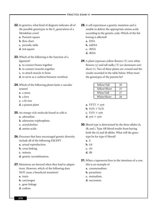 –PRACTICE EXAM III –




22. In genetics, what kind of diagram indicates all of   28. A cell experiences a genetic mutation and is
    the possible genotypes in the F2 generation of a         unable to deliver the appropriate amino acids
    Mendelian cross?                                         according to the genetic code. Which of the fol-
    a. Punnett square                                        lowing is affected?
    b. ﬂow chart                                             a. DNA
    c. periodic table                                        b. mRNA
    d. test square                                           c. rRNA
                                                             d. tRNA
23. Which of the following is the function of a
    ligament?                                            29. A plant expresses yellow ﬂowers (Y) over white
    a. to connect bones together                             ﬂowers (y) and tall stalks (T) are dominant over
    b. to connect muscles together                           short (t). Two of these plants are crossed and the
    c. to attach muscle to bone                              results recorded in the table below. What must
    d. to serve as a cushion between vertebrae               the genotypes of the parents be?

24. Which of the following plants lacks a vascular                     Yellow/Tall        30
    system?                                                            Yellow/Short       25
    a. a moss                                                          White/Tall         27
    b. a fern                                                          White/Short        20
    c. a ﬁr tree
    d. a peanut plant                                        a.   YYTT yytt
                                                             b.   YyTt YyTt
25. An energy-rich molecule found in cells is                c.   YyTt yytt
    a. adrenaline.                                           d.   yytt yytt
    b. adenosine triphosphate.
    c. acetylcholine.                                    30. Blood type is determined by the three alleles iA,
    d. amino acids.                                          iB, and i. Type AB blood results from having
                                                             both the iA and iB alleles. What will the geno-
26. Processes that have encouraged genetic diversity         type be for type-O blood?
    include all of the following EXCEPT                      a. ii
    a. sexual reproduction.                                  b. iiA
    b. cross linking.                                        c. iAi
    c. mitosis.                                              d. iBi
    d. genetic recombination.
                                                         31. When a tapeworm lives in the intestines of a cow,
27. Mutations are favored when they lead to adapta-          this is an example of
    tions. However, which of the following does              a. commensalism.
    NOT cause a beneﬁcial mutation?                          b. parasitism.
    a. toxin                                                 c. mutualism.
    b. carcinogen                                            d. succession.
    c. gene linkage
    d. codons


   378
 