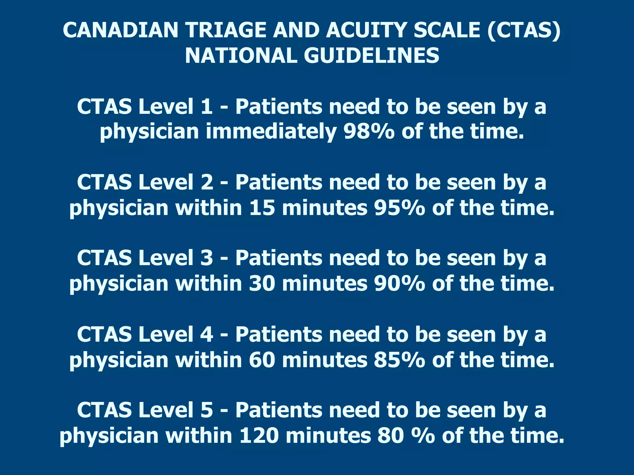 CANADIAN TRIAGE AND ACUITY SCALE (CTAS)
NATIONAL GUIDELINES
CTAS Level 1 - Patients need to be seen by a
physician immediately 98% of the time.
CTAS Level 2 - Patients need to be seen by a
physician within 15 minutes 95% of the time.
CTAS Level 3 - Patients need to be seen by a
physician within 30 minutes 90% of the time.
CTAS Level 4 - Patients need to be seen by a
physician within 60 minutes 85% of the time.
CTAS Level 5 - Patients need to be seen by a
physician within 120 minutes 80 % of the time.

 