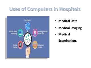 Uses of Computers in Hospitals
Medical Data
Medical Imaging
•
•
• Medical
Examination.
 
