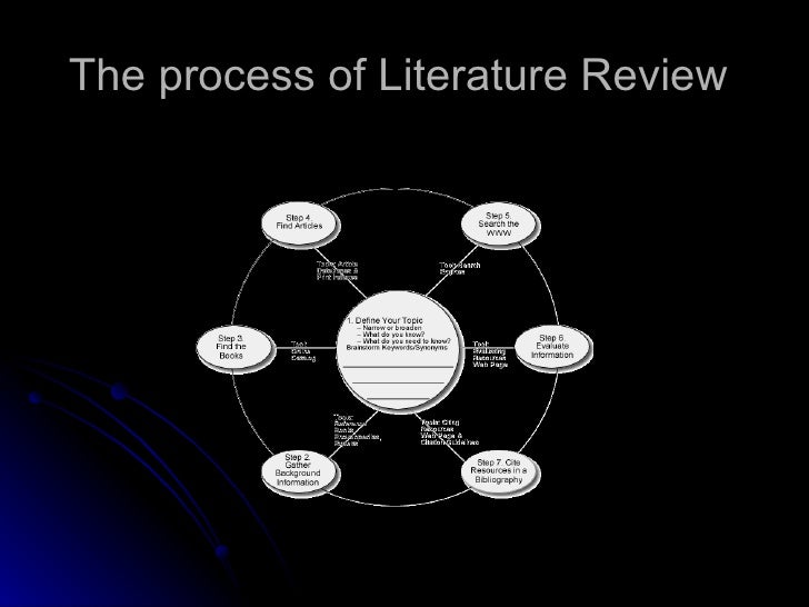 nursing literature review essay nursing literature review essay